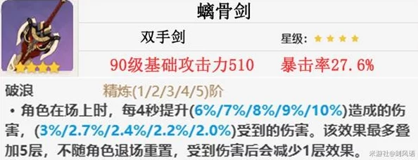 原神螭骨剑90级属性详解，双手剑中的暴击利器