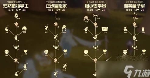 光遇集结季花环头先祖位置揭秘