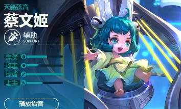 王者荣耀蔡文姬最强铭文搭配攻略
