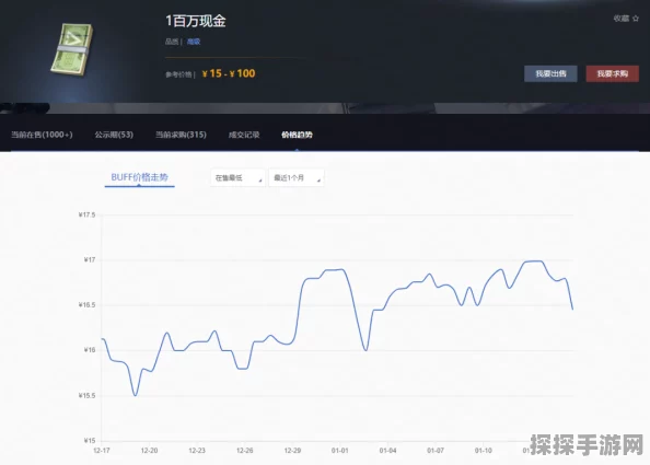 手游资讯，超凡先锋物资价格深度解析与市场动态