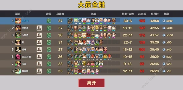 三国志自走棋新版本阵容推荐深度解析