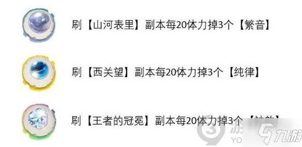 天地劫，山河表里挑战攻略及靡世之音通关阵容推荐