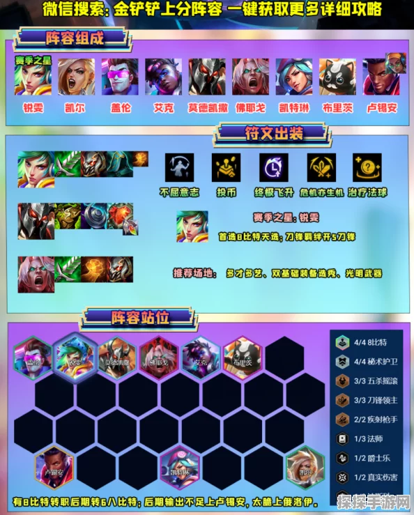 金铲铲之战赌狗流阵容全攻略