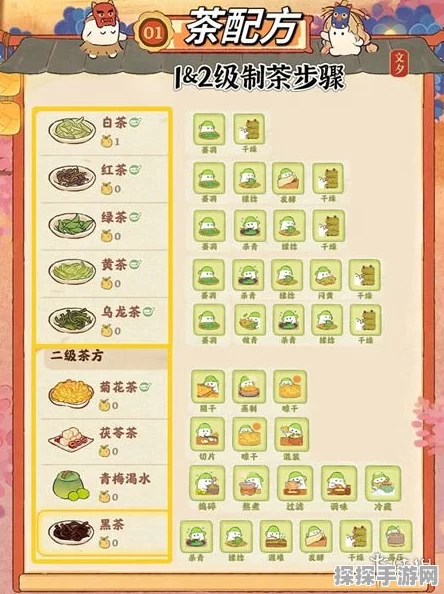手游资讯，桃源深处有人家菜谱大全独家揭秘