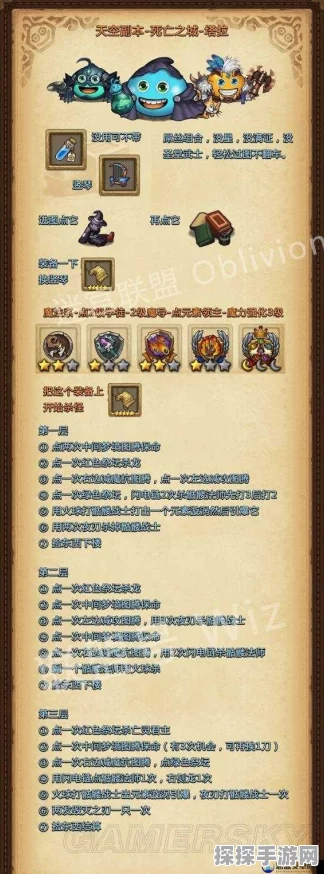 手游资讯，不思议迷宫皮糙肉厚成就攻略全解析