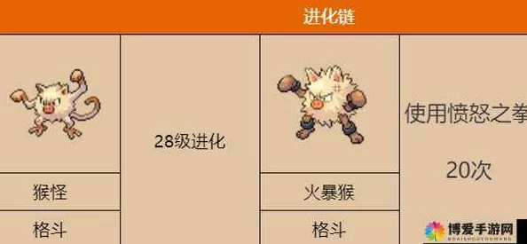宝可梦朱紫火爆猴进化新揭秘，砌石头？其实是进化成弃世猴的详细指南