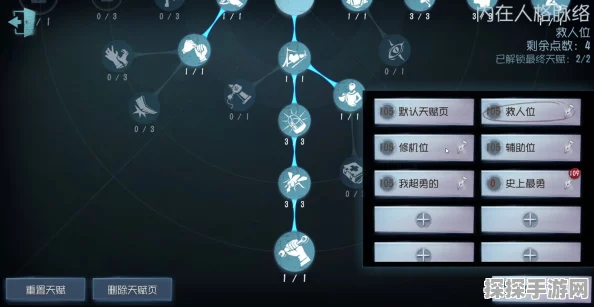 手游资讯，第五人格噩梦角色天赋点分配策略深度解析