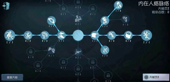 手游资讯，第五人格噩梦角色天赋点分配策略深度解析