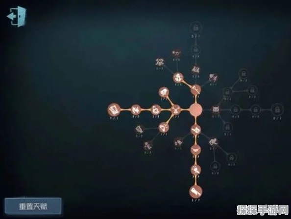 手游资讯，第五人格噩梦角色天赋点分配策略深度解析