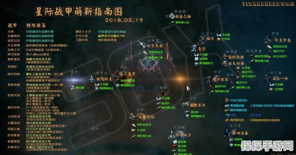 星际战甲密码运算器刷新地点全攻略