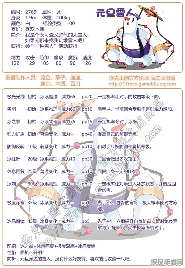 手游资讯指令，全面解析洛克王国元旦雪人技能配置，助你战场称雄！