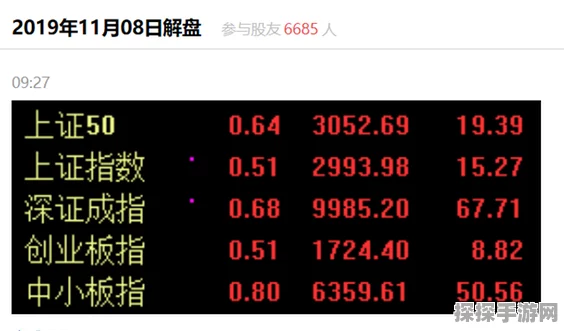CFM卡回归天数详解，究竟是14天还是15天？