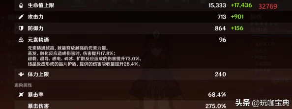 原神护摩之杖角色推荐，解锁顶级长柄武器的战斗潜力