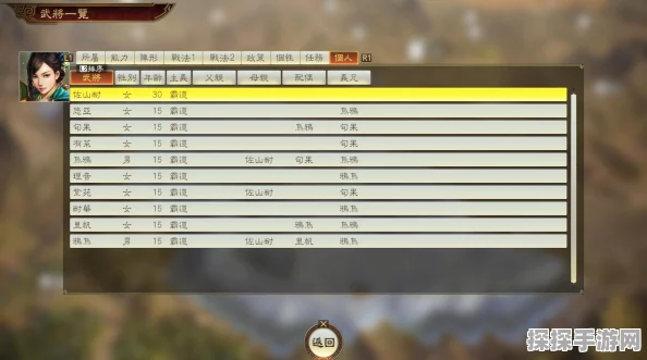 三国志14威力加强版DLC剧本模式成就全攻略