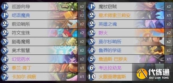 炉石传说贫瘠之地谜题全解密及高效资源管理艺术深度解析