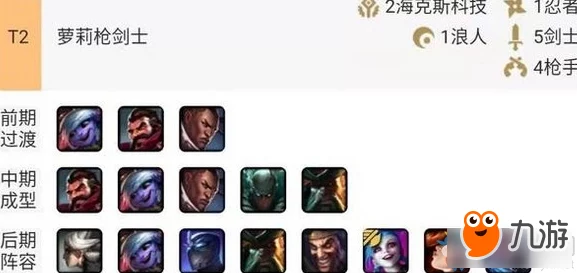 云顶之弈九剑士阵容全解析