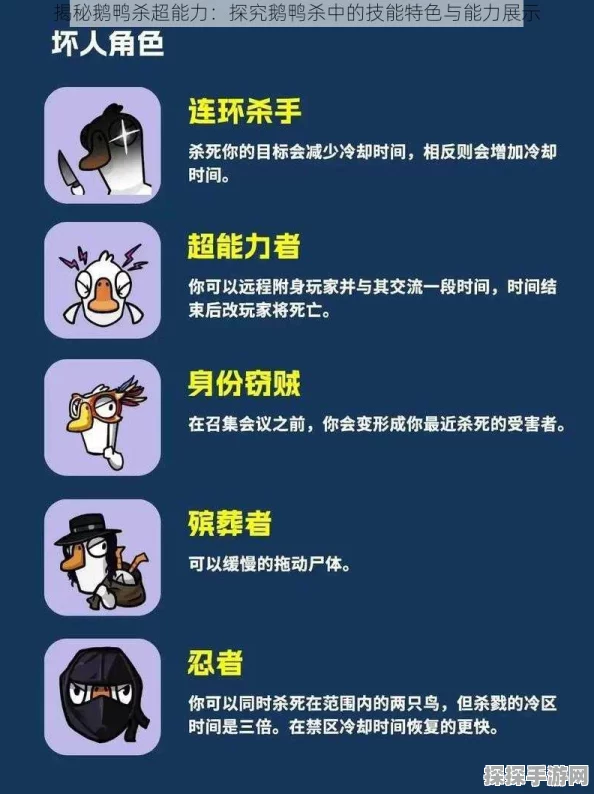 手游资讯，鹅鸭杀新角色乌鸦的神秘变身机制揭秘