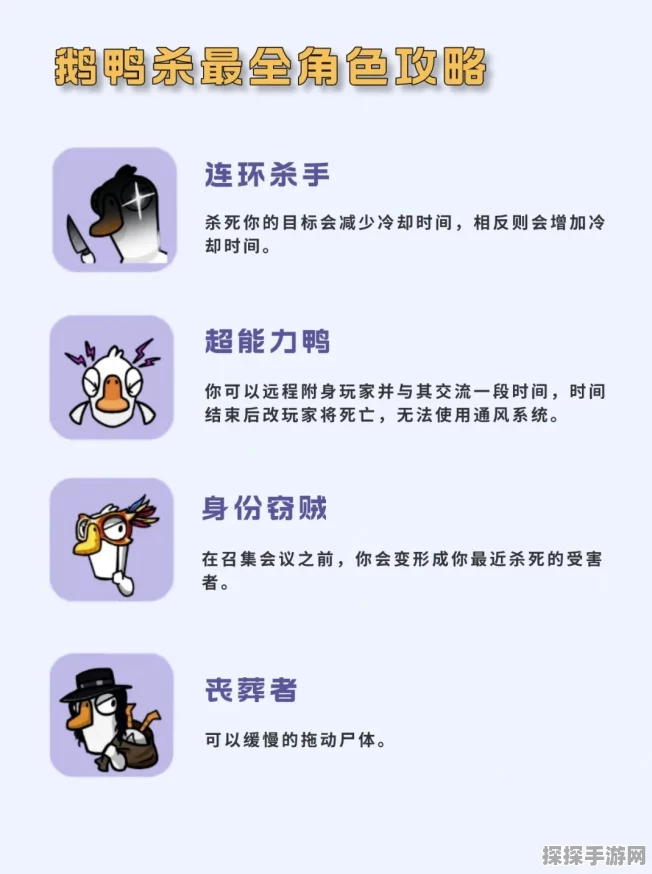 手游资讯，鹅鸭杀新角色乌鸦的神秘变身机制揭秘