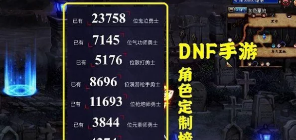 DNF手游快速升级全攻略