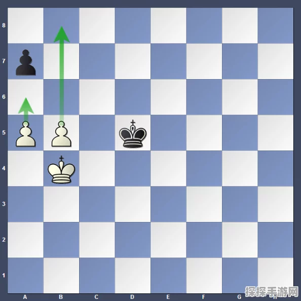 国际象棋实用残局目录融入手游新体验，深度解析新版本更新
