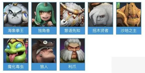 王者荣耀自走棋新版本最强阵容揭秘，策略与激情的碰撞
