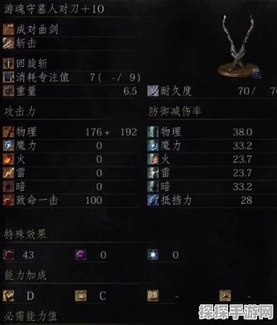 黑暗之魂3敏捷流攻略，加点与武器选择深度解析