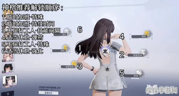 尘白禁区肴养生专家神格加点攻略