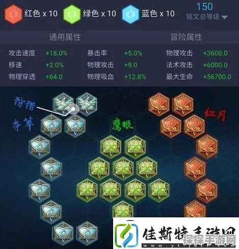 王者荣耀铭文页解锁新策略，全面攻略与资讯撰写指南