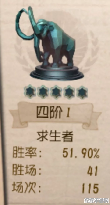 手游资讯，第五人格求生4阶，单排孤胆还是组队并肩？