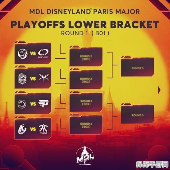 Dota2 TI11赛事盛况，积分排名与对阵图全解析
