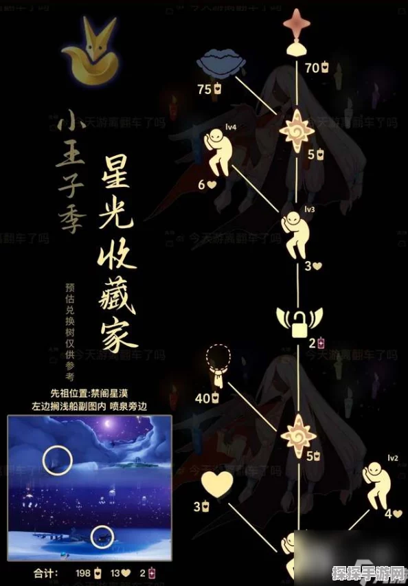 光遇星光沙漠先祖位置全攻略