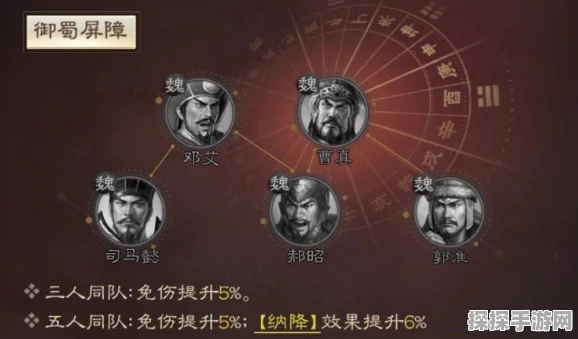 三国志战棋版深度解析，郭淮属性战法全攻略