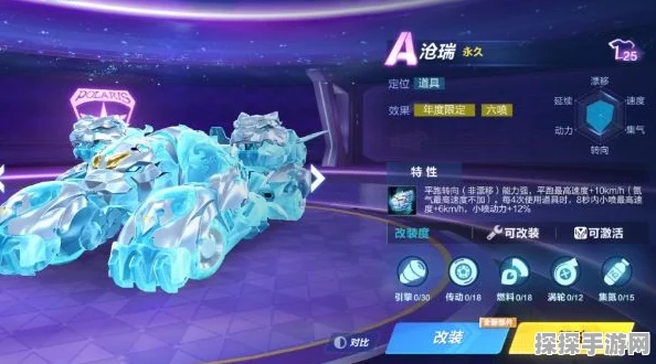 QQ飞车手游沧瑞改装深度解析，性能提升与个性化定制