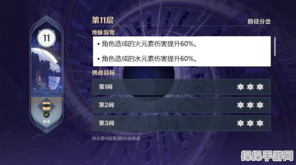 原神胡桃辛焱配队策略深度剖析与实战体验分享