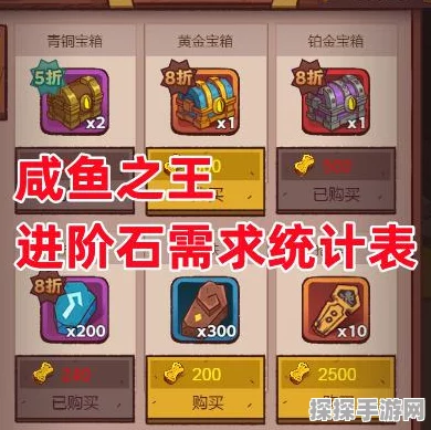 咸鱼之王进阶石基金礼包第二档详情揭秘，助力玩家战力飙升！