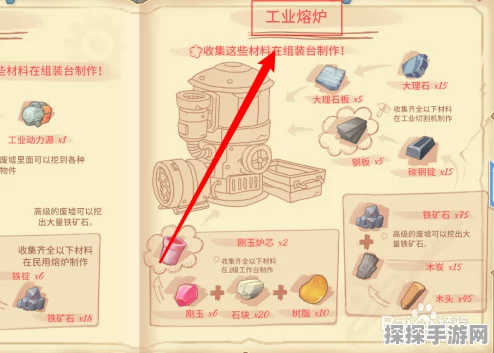 波西亚时光制胜攻略与焊条制造探秘