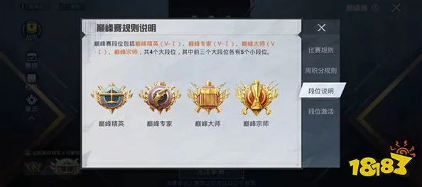 和平精英巅峰赛规则详解