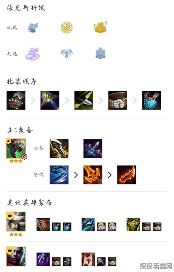 云顶之弈炼金狼人玩法深度解析，策略与技巧全揭秘