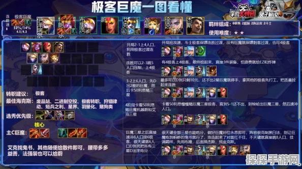 云顶之弈炼金狼人玩法深度解析，策略与技巧全揭秘
