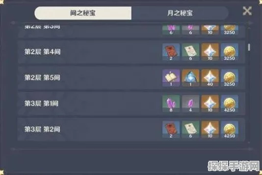 原神手游资讯，全面解析原石获取任务，助力玩家探险之旅