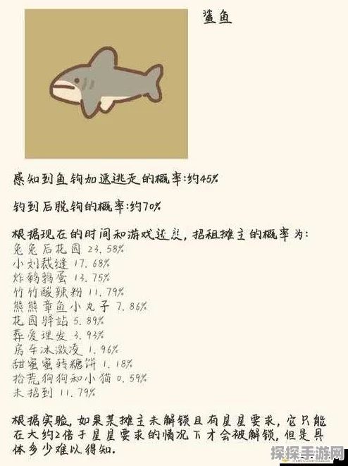 动物餐厅鱼塘钓鱼攻略深度解析，新版本钓鱼玩法全揭秘