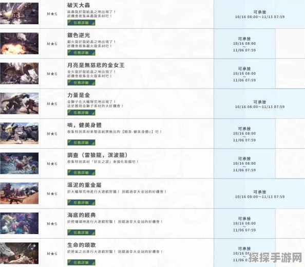 怪物猎人世界Voucher大揭秘，独特奖励与兑换秘籍抢先看