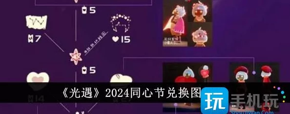 手游资讯，光遇同心节活动兑换图全解析
