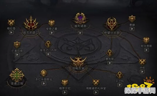 DNF手游奥兹玛纹样深度探索，解锁纹样样式与查看方法全攻略