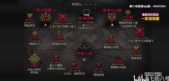 DNF手游奥兹玛纹样深度探索，解锁纹样样式与查看方法全攻略