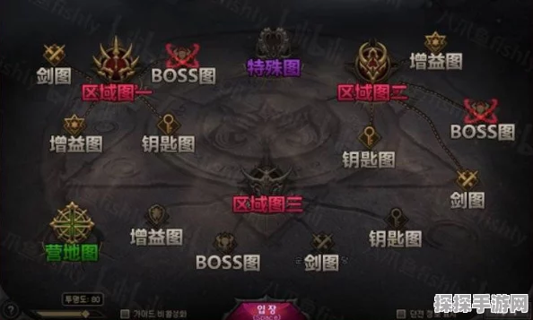 DNF手游奥兹玛纹样深度探索，解锁纹样样式与查看方法全攻略