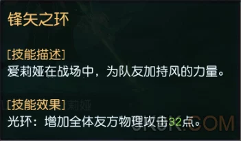 迷雾世界手游资讯，揭秘风之射手爱莉娅的身份背景