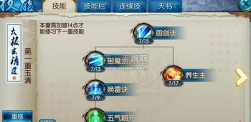 诛仙手游青云堆爆伤技巧深度解析