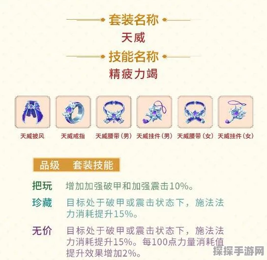 大话西游手游龙族配饰属性选择全攻略