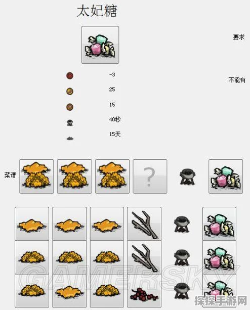 饥荒食谱太妃糖制作全攻略